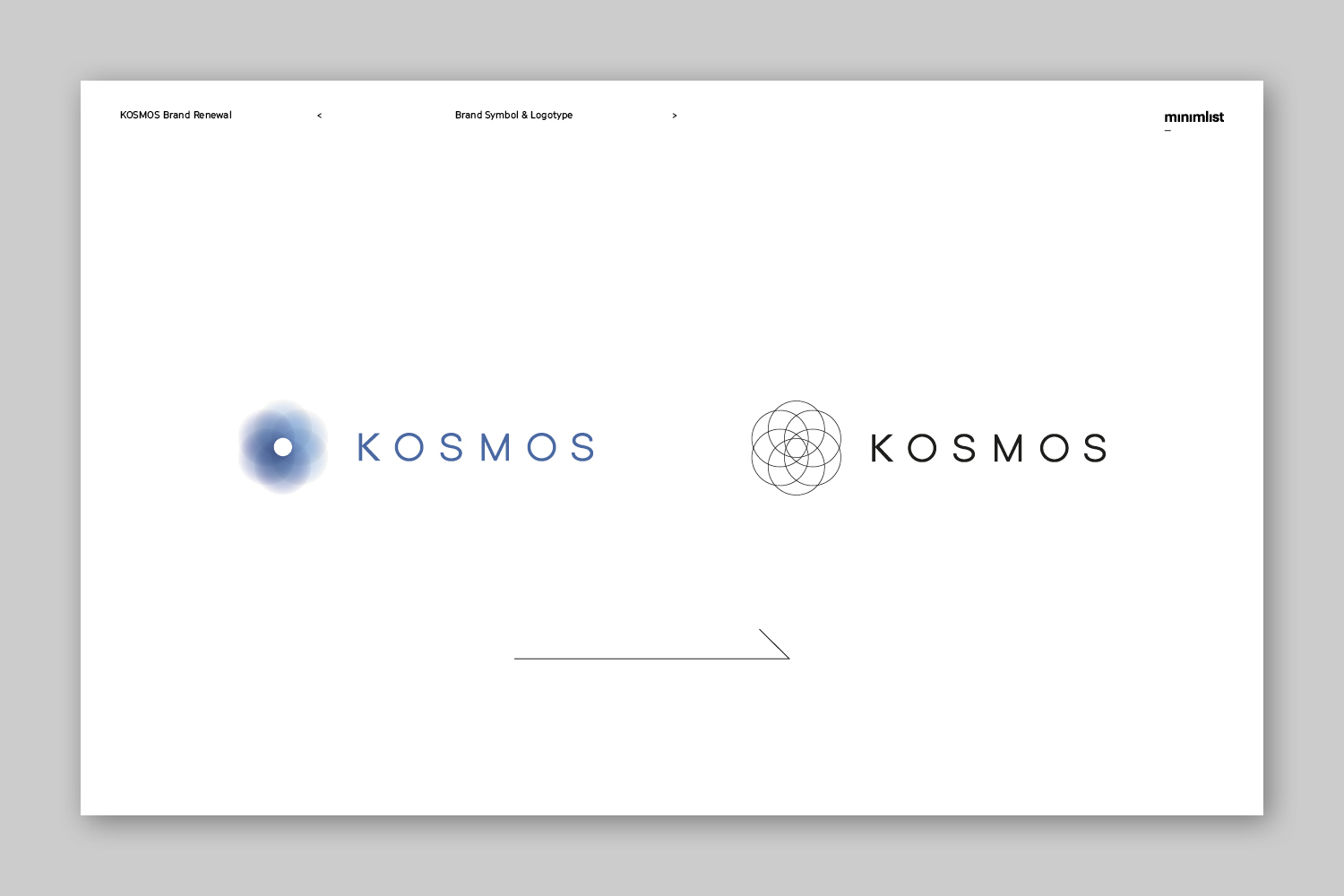 KOSMOS — 4